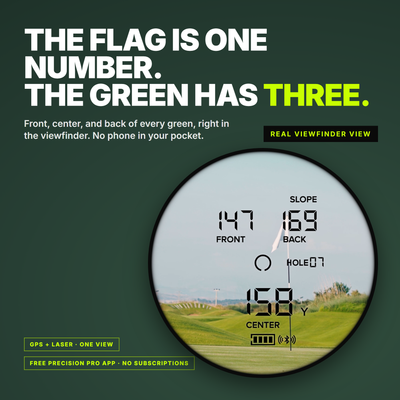 Palm x Precision Pro Titan Elite Rangefinder